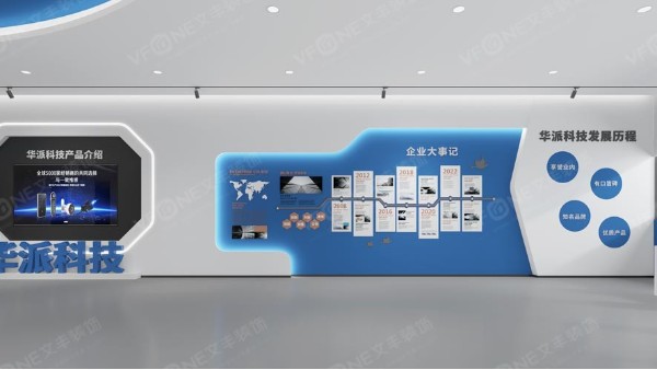 展廳裝修四大品質(zhì)保障_文豐裝修流程大揭秘！