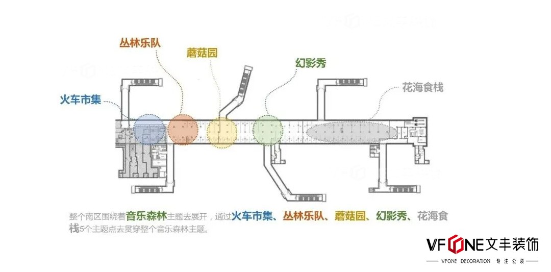 商場(chǎng)裝修設(shè)計(jì)公司