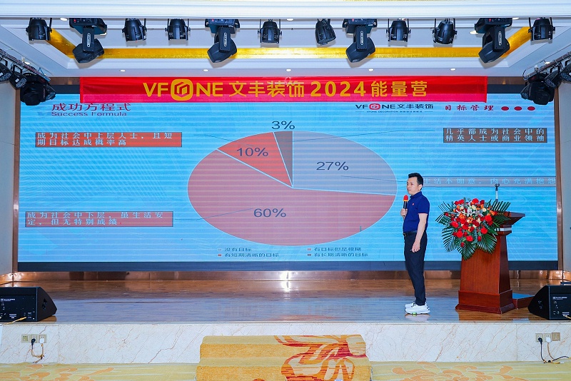 裝修設計-裝修知識